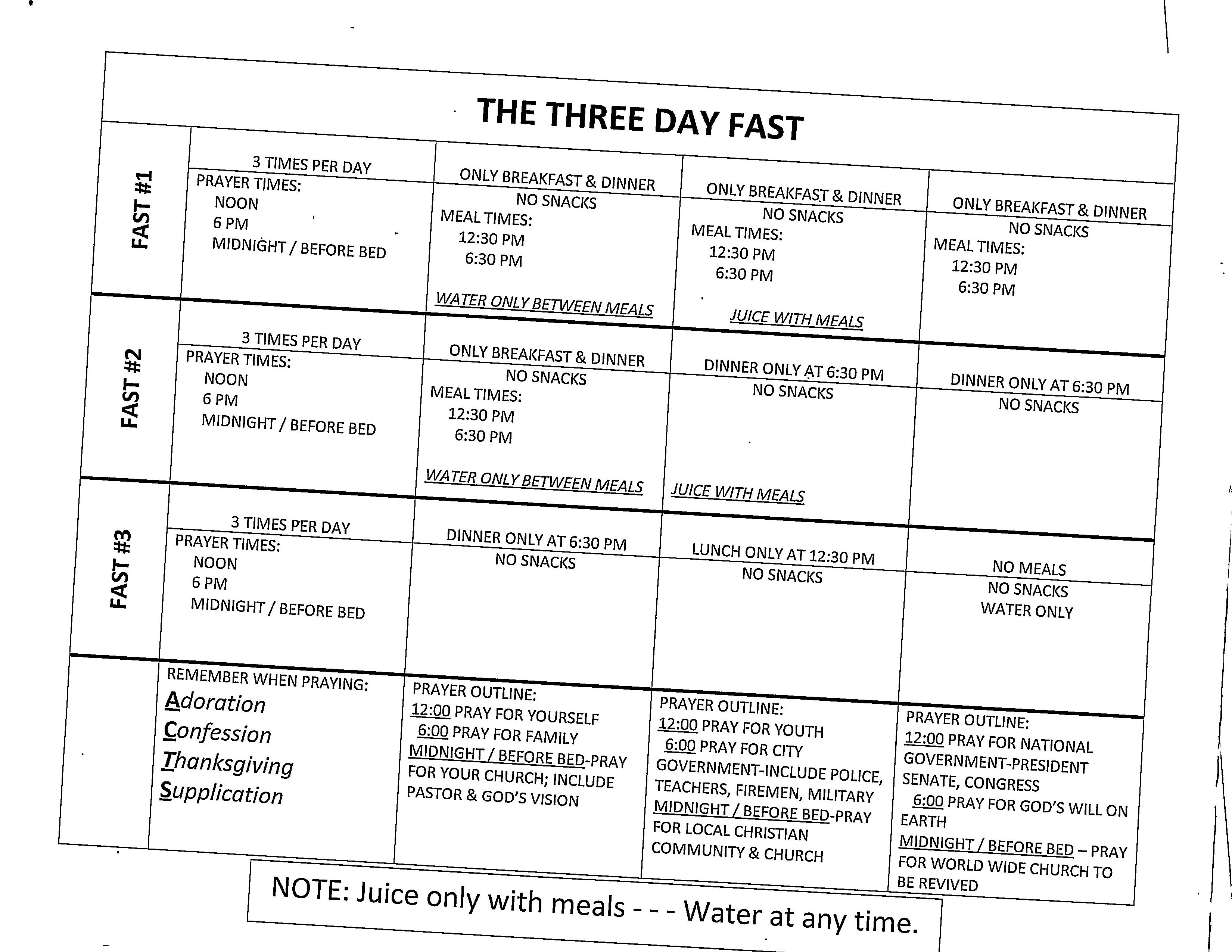 Three Day Fast DABC   Three Day Fast E1522331125438 